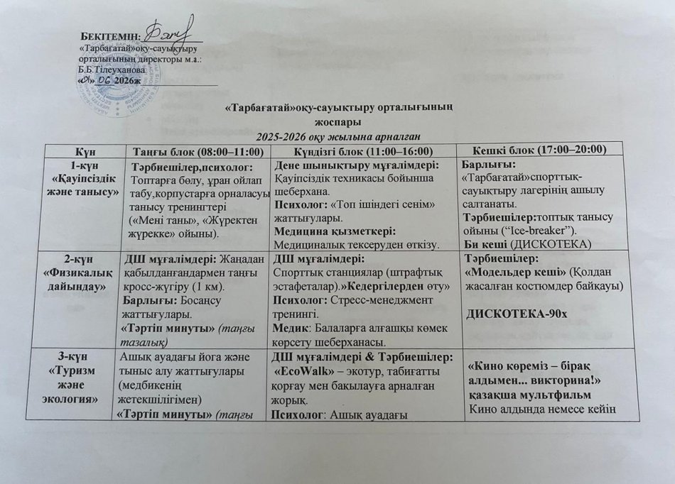 "Тарбағатай" оқу-сауықтыру орталығының 2025-2026 оқу жылына жоспары.